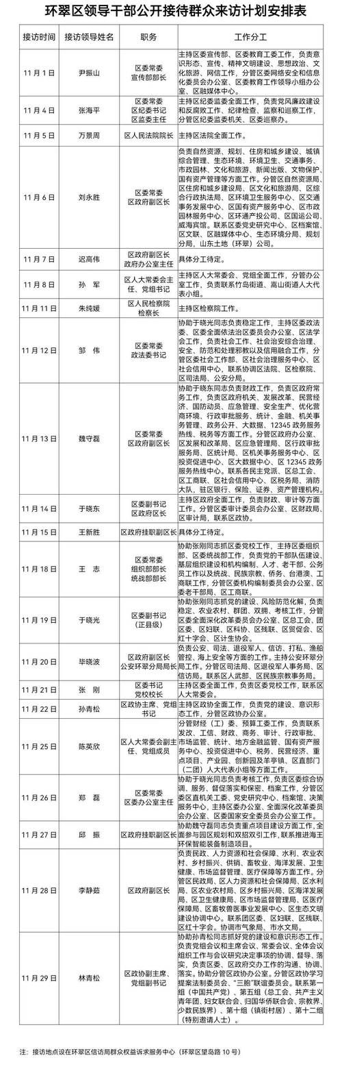 31省区市新增12例本土确诊, 威海疫情最新消息
