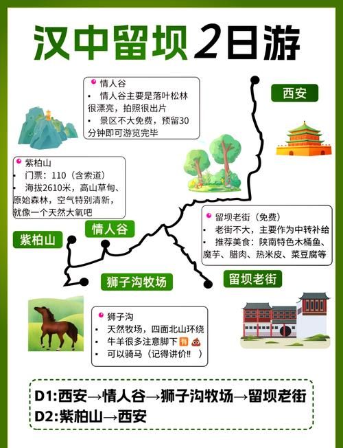 【秦岭腹地的留坝：低海拔山城如何守住零感染防线？】