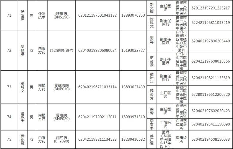 靖远县新增1例无症状感染者  靖远县疫情防控最新通报_14253
