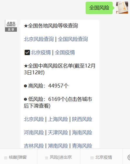 日常资讯 第186页