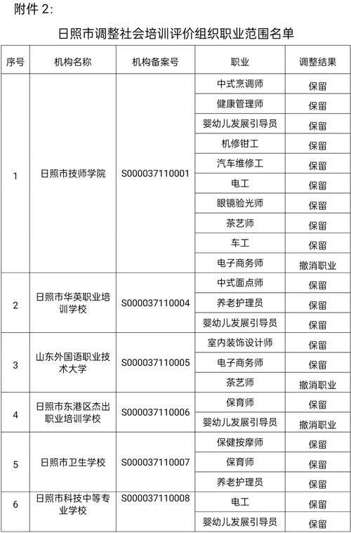 31省区市新增12例本土确诊, 日照疫情最新消息_12312