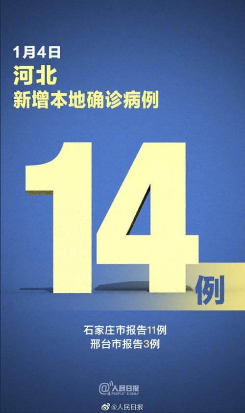 日常新闻 第182页