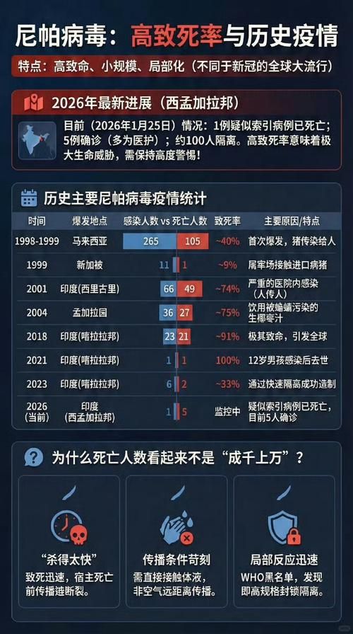 卓尼新增1例无症状感染者  卓尼县疫情防控最新通报_13262