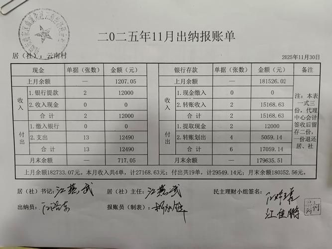 2022年3月25日余干县新增确诊病例情况