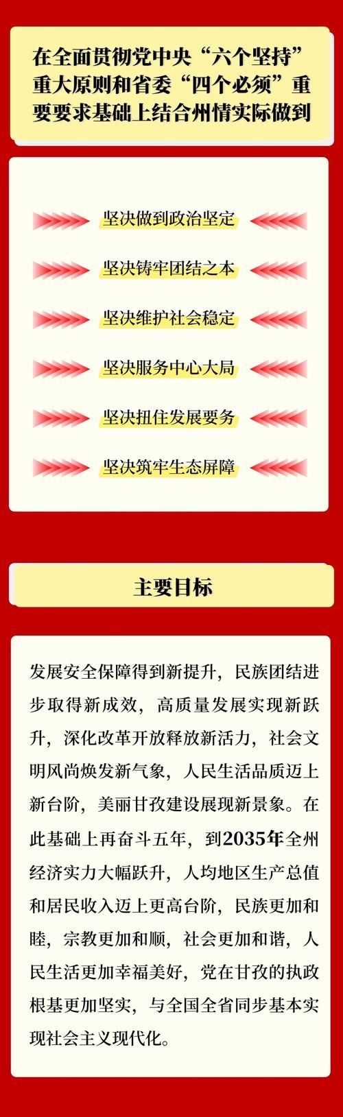 31省区市新增12例本土确诊, 达孜县疫情最新消息_17896