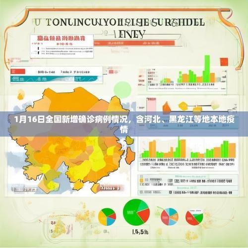31省区市新增12例本土确诊，万全县疫情最新消息_15410