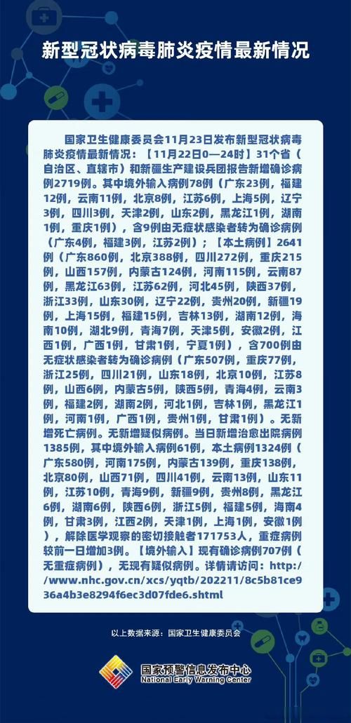 31省新增本土12例(31省新增本土0例)，张湾区疫情引关注