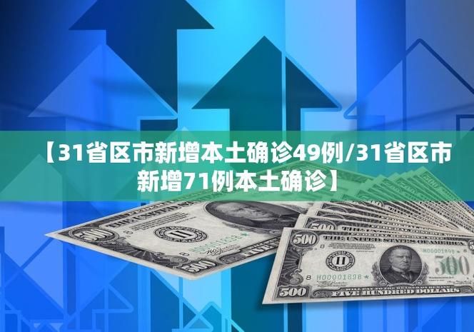 日常资讯 第173页