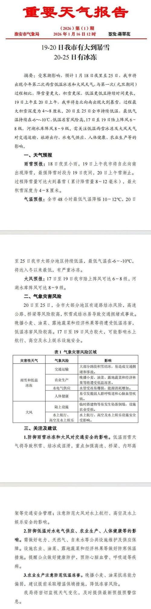 本地确诊+3，淮安市市辖区通报新增病例情况_7725