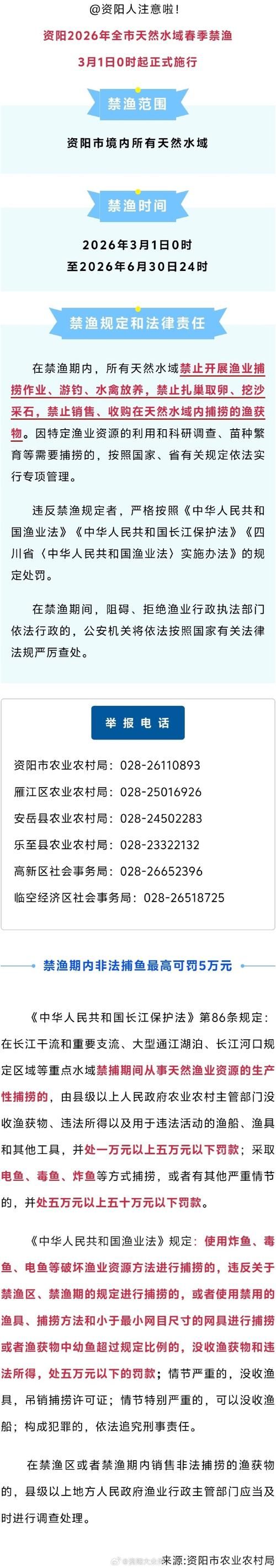 【资阳新增1例无症状感染者  资阳疫情防控最新通报_52458】