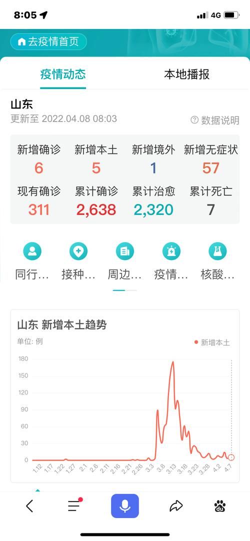 林口新增1例无症状感染者  林口疫情防控最新通报_50217