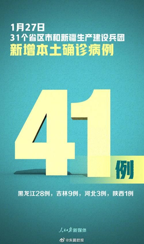 31省新增本土8例(31省新增确诊28例)，[大连]疫情最新消息