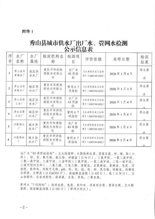 31省区市新增13例本土确诊，清水县疫情最新消息