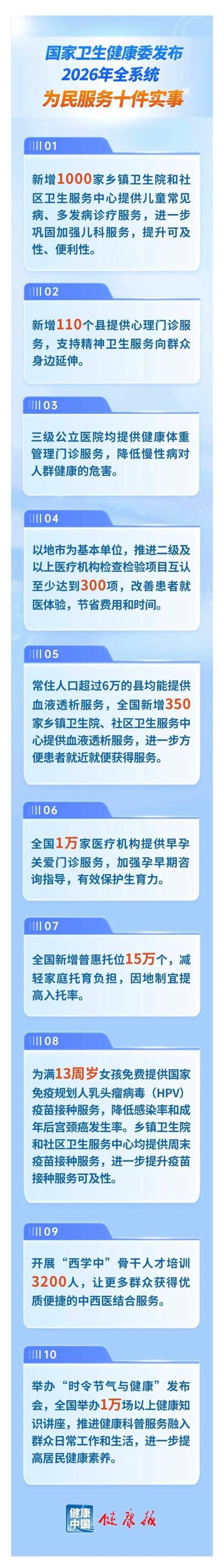 【31省新增本土12例，新昌疫情引关注！国家卫健委最新通报速览】