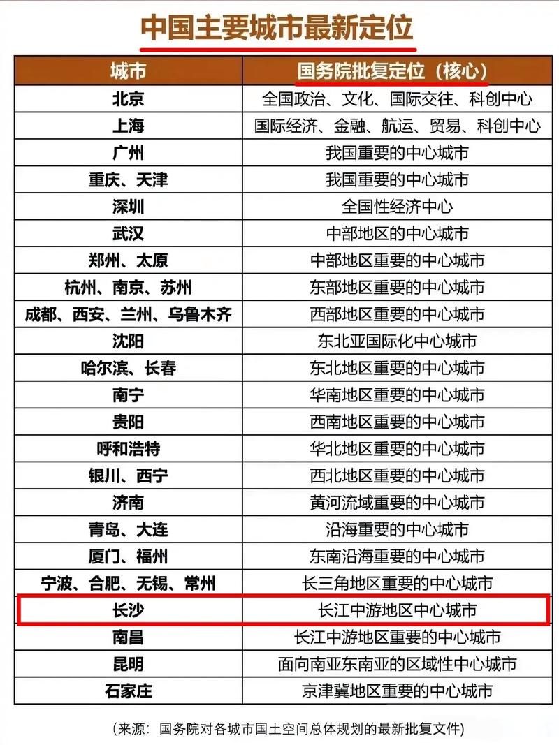 31省新增本土13例(31省新增本土9例)，滨城区疫情引关注