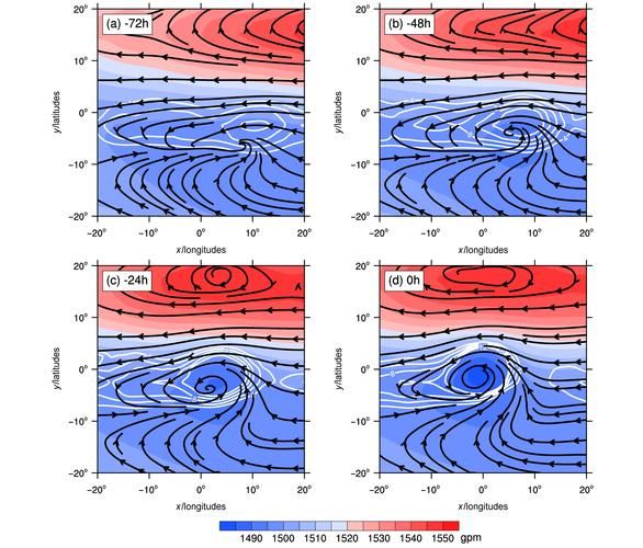 海南岛链屏障与热带季风气候下的防疫压力测试