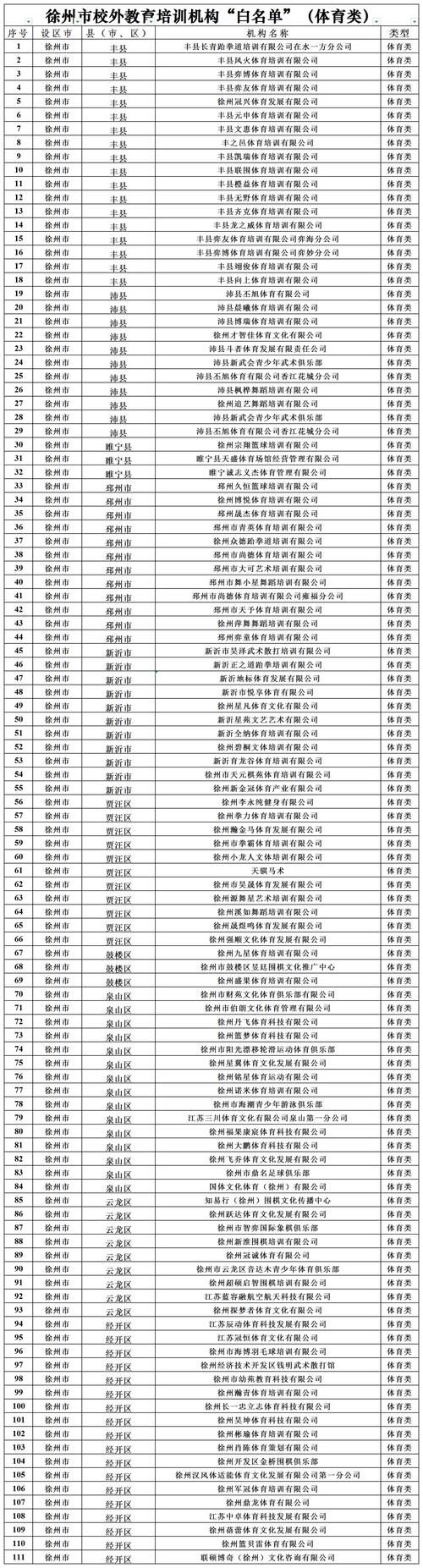 日常记录 第156页