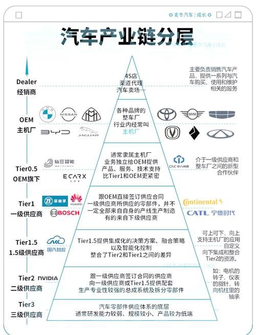 日常记录 第152页