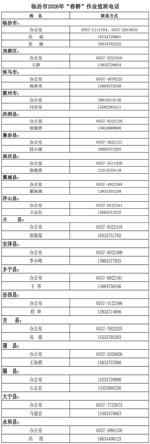 31省新增本土12例(31省新增本土8例),泸西疫情引关注_37093