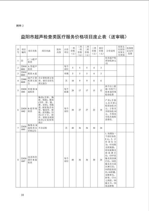 日常资讯 第151页