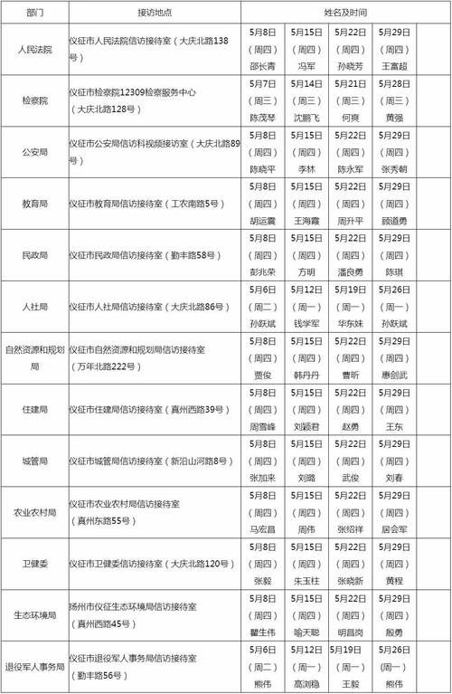 31省新增本土12例(31省新增本土确诊数据速览)，仪征疫情引关注