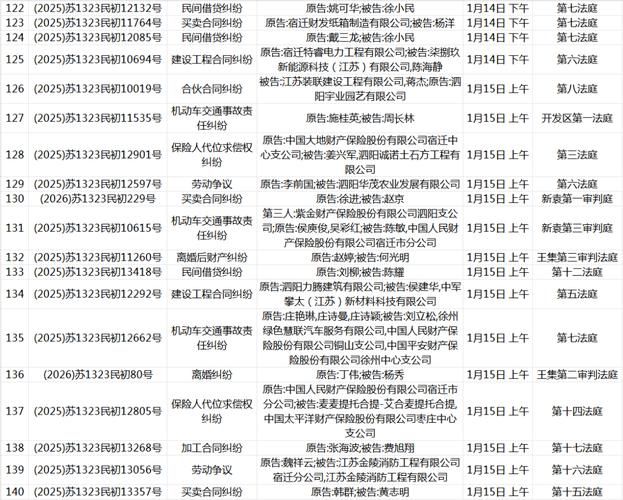 31省新增本土12例，泗阳疫情最新消息