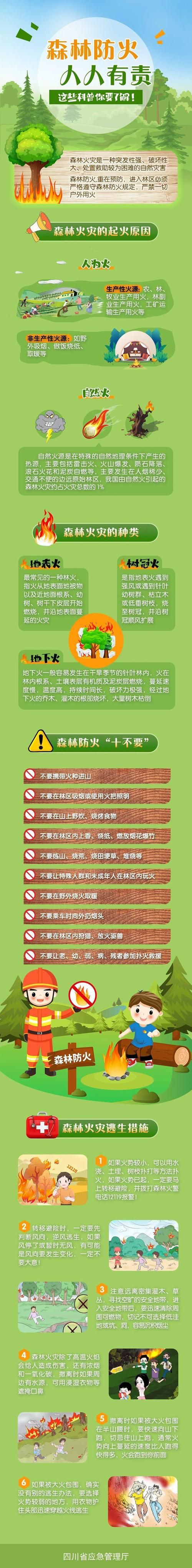 蜀山屏障下的疫情破防:高校聚集区如何成为防控关键点?