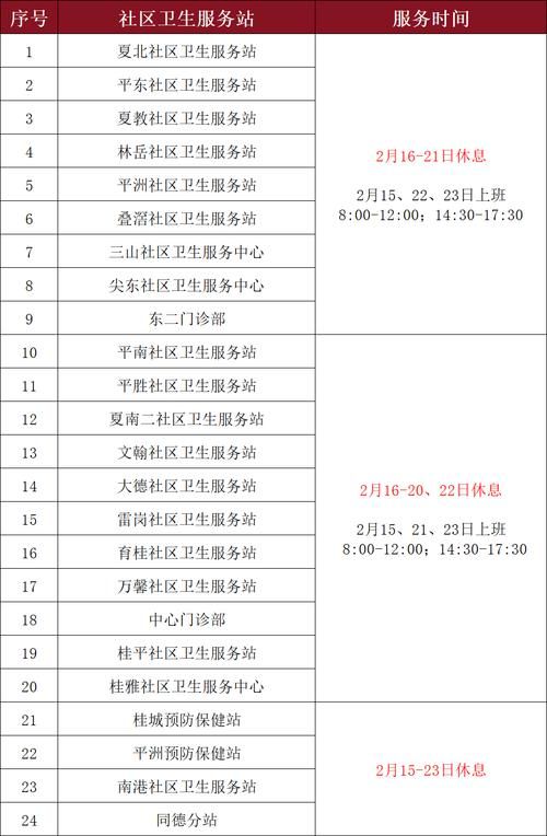 31省区市新增12例本土确诊,临桂疫情最新消息_14563