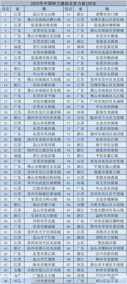 31省新增本土12例(31省新增本土15例)，陆河疫情引关注