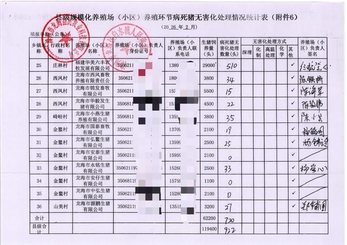白水县新增1例无症状感染者  白水县疫情防控最新通报_34446