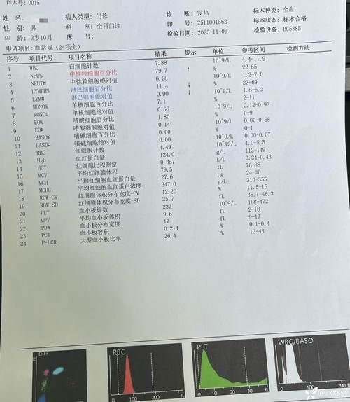2022年11月15日玉屏新增确诊病例情况