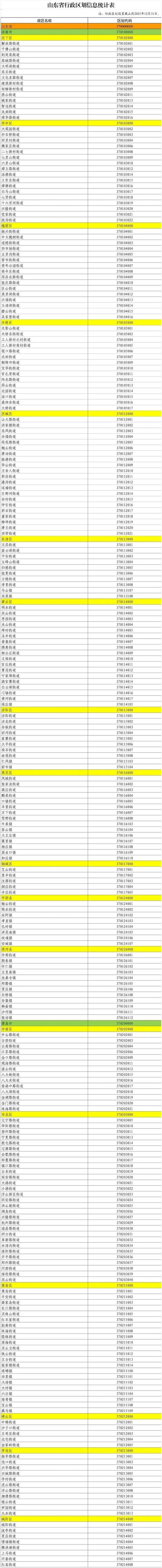 31省新增本土12例(31省新增本土8例)_17815