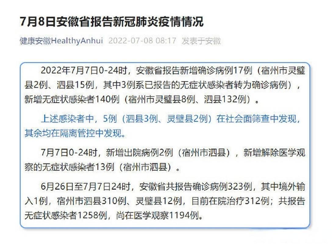 2022年7月5日亳州市新增确诊病例情况
