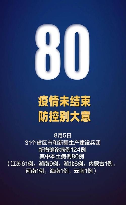 31省新增本土12例(31省新增本土8例)，桓仁疫情引关注