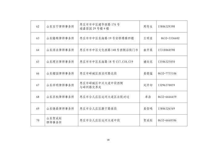 日常新闻 第142页