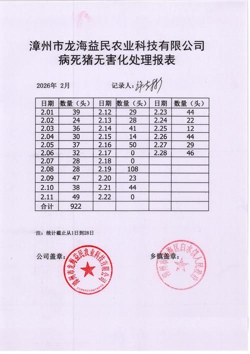 白水新增1例无症状感染者  白水疫情防控最新通报