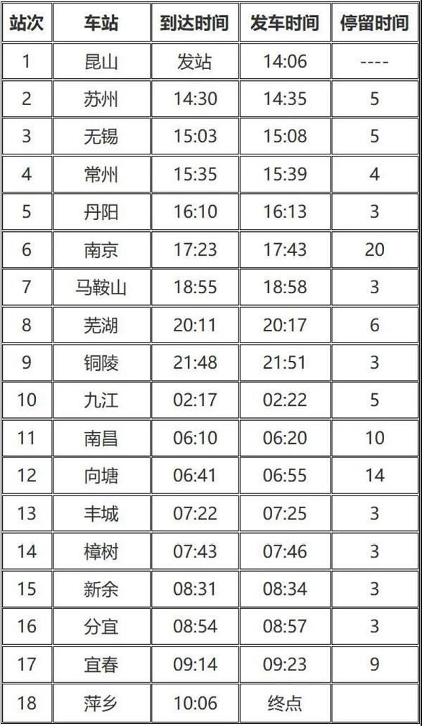 九江新增1例无症状感染者  九江疫情防控最新通报