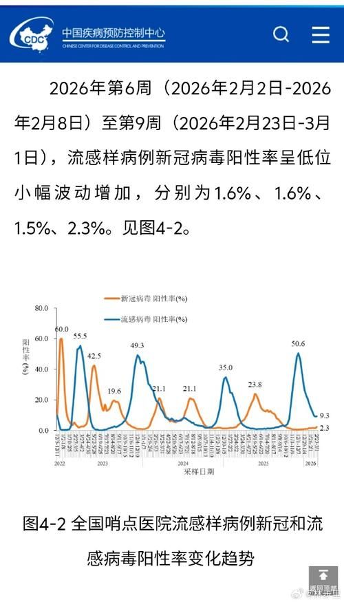 2022年7月21日防城区新增确诊病例情况