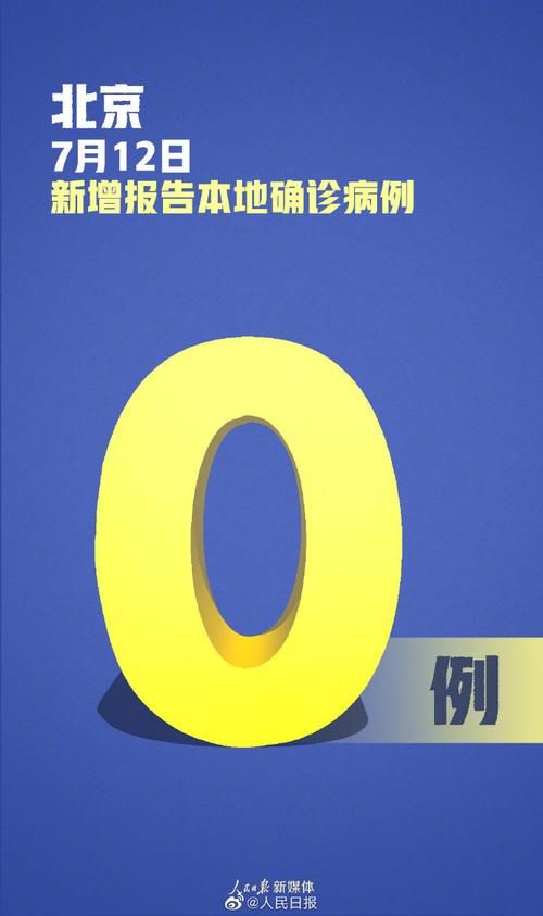 【31省新增本土12例(31省新增本土8例)，沙坪坝区突发聚集疫情！】
