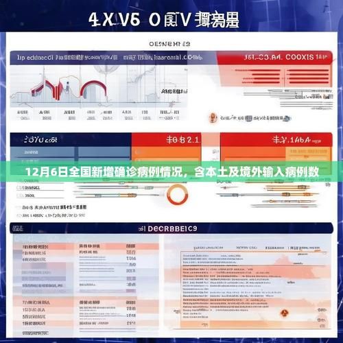 【31省新增本土12例(济源独占)，境外输入成关键变量！】