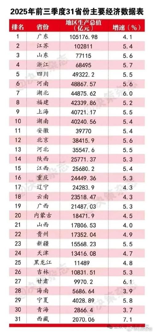 31省新增本土12例(31省新增本土确诊数据出炉),宜都市疫情引关注