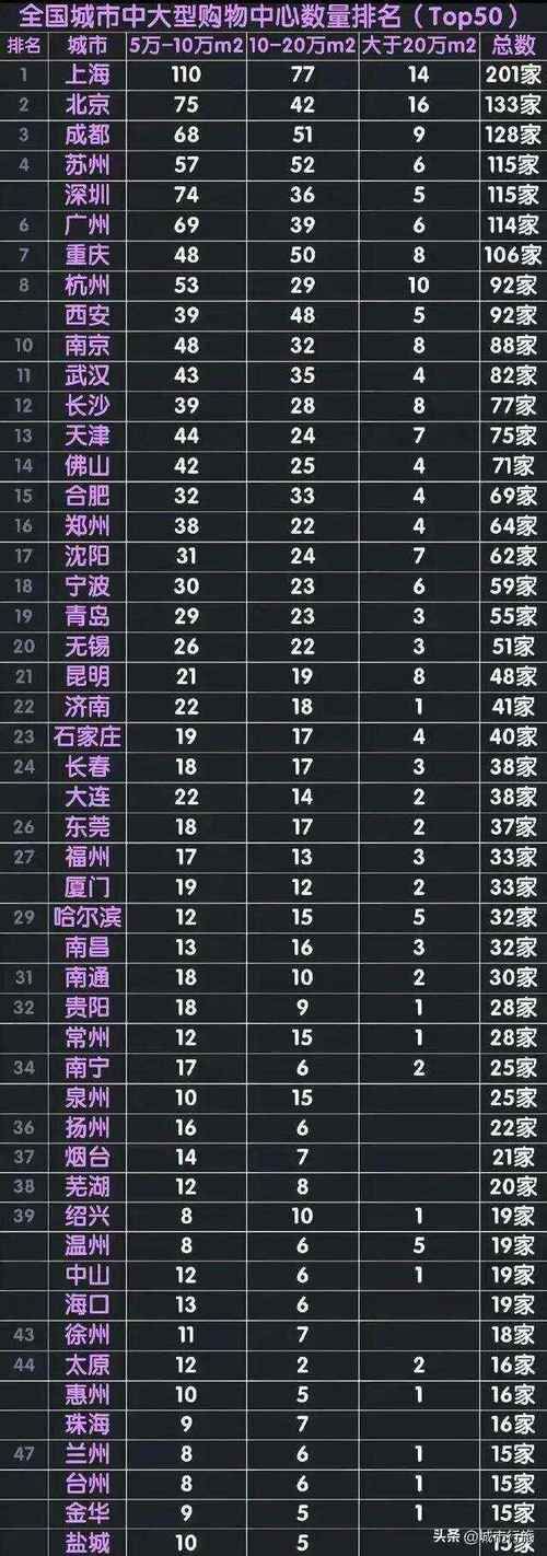 日常新闻 第134页