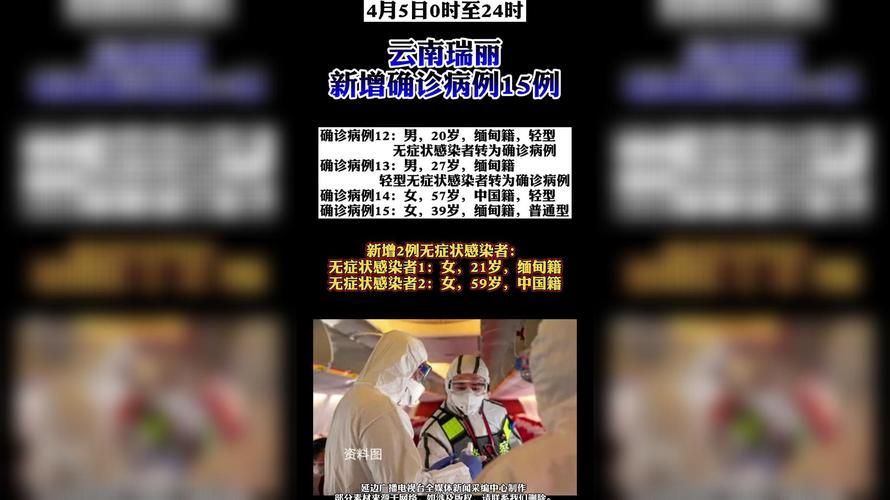 2022年3月15日贡山新增确诊病例情况