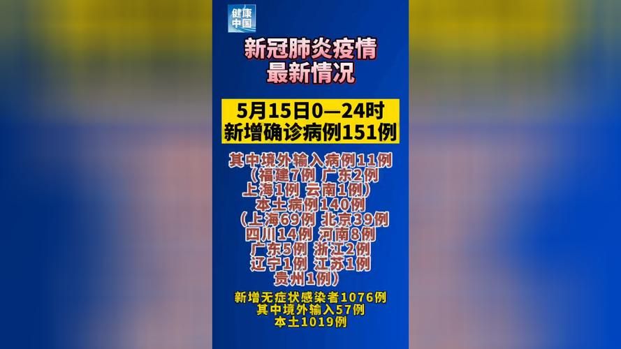 2022年5月15日白山市新增确诊病例情况