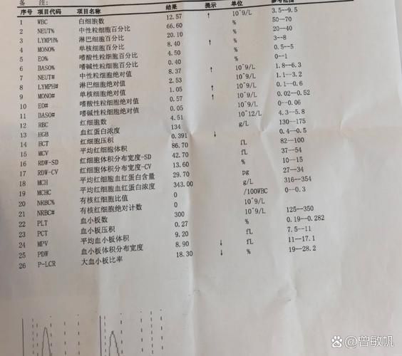 2022年3月14日衢州新增确诊病例情况
