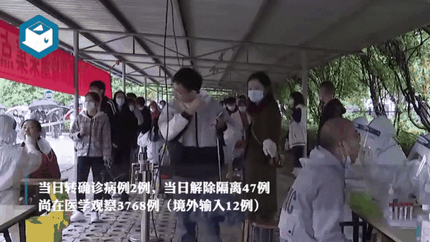 31省新增本土8例(31省新增本土12例)，常德疫情引关注