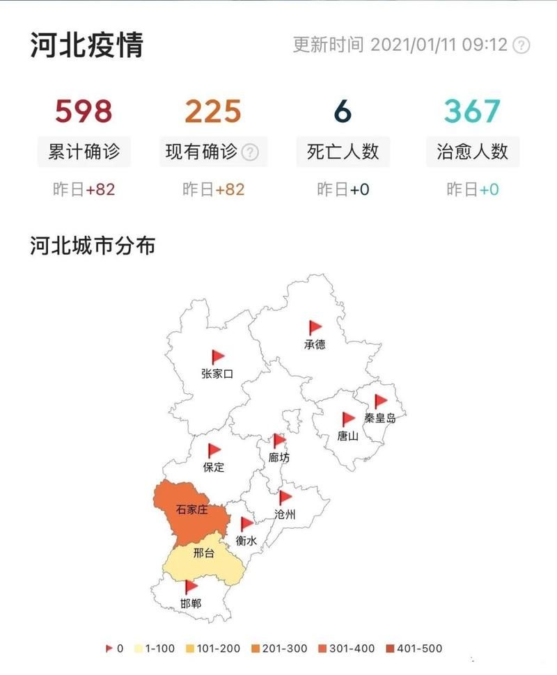 31省新增本土12例(31省新增本土15例),全州疫情引关注