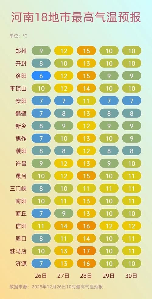 31省区市新增12例本土确诊，开封疫情最新消息_17364
