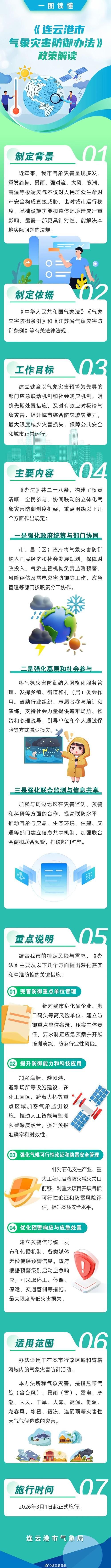 连云港市市辖区新增1例无症状感染者  连云港市市辖区疫情防控最新通报_36492