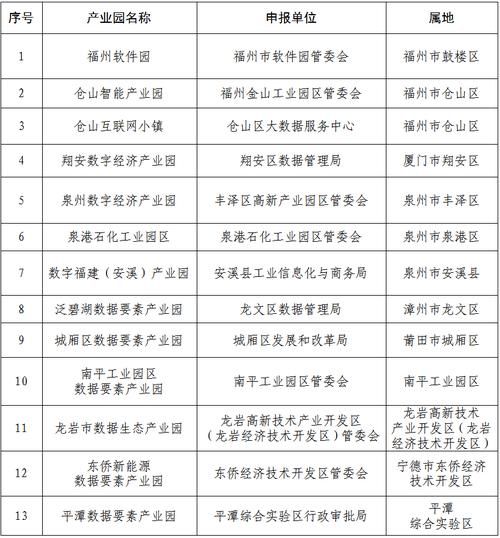 31省新增本土12例(31省新增本土9例)，福安疫情再起波澜！